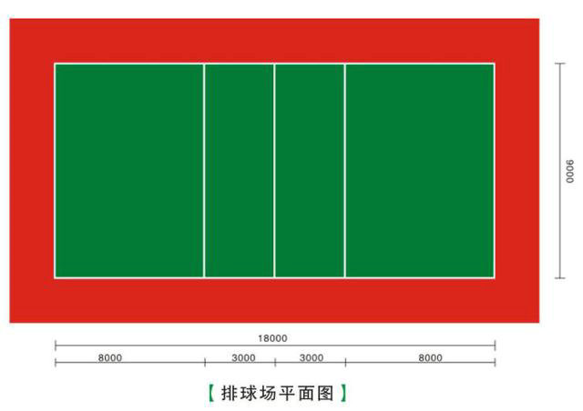 排球場平面圖